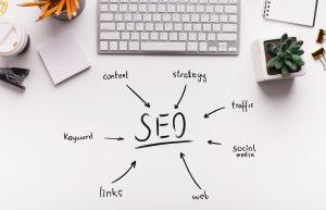 Schéma d'optimisation SEO écritsur un bureau blanc avec clavier d'ordinateur
